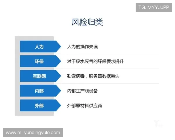 云顶国际登录平台如何实现账户安全保护与风险控制措施分析 云顶国际登录平台如何实现账户安全保护与风险控制措施分析