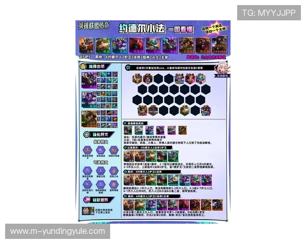 云顶游戏4008最新版本攻略全面解析让你轻松掌握游戏技巧提升排名