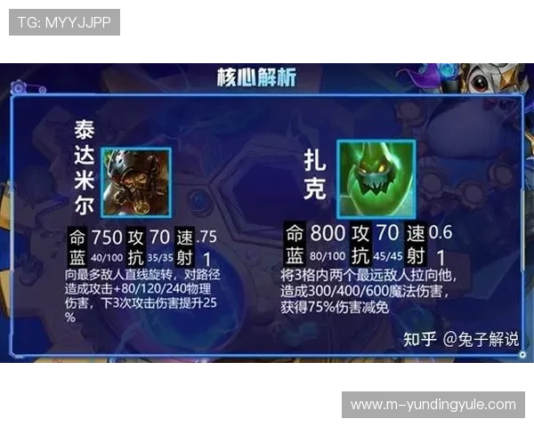 云顶娱乐游戏界面元素详解,帮助新手快速熟悉游戏操作流程 云顶娱乐游戏界面元素详解,帮助新手快速熟悉游戏操作流程