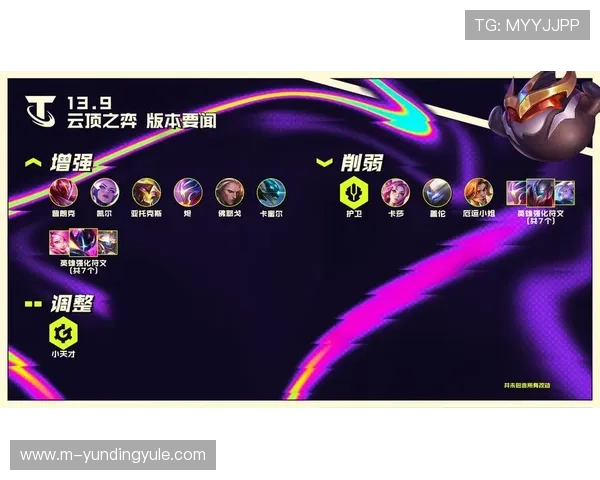 云顶手机版免费游戏更新内容，掌握最新玩法提升战力