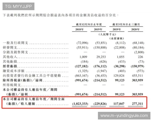 云顶新耀官网投注优惠活动一览,丰富奖励助你轻松获胜 云顶新耀官网投注优惠活动一览,丰富奖励助你轻松获胜