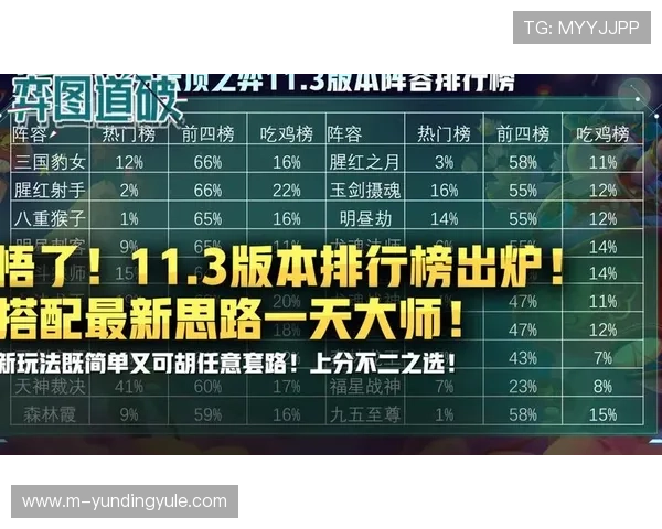 云顶游戏最新网站推荐：最新上线的云顶游戏平台排行榜分析