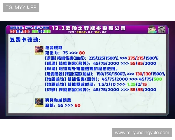 云顶游戏官方网站提供的最新活动资讯与玩家交流平台详解 云顶游戏官方网站提供的最新活动资讯与玩家交流平台详解