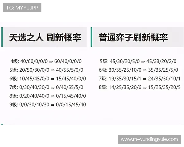 云顶国际体育首页官网定期推出优惠活动和奖励机制，增加用户的参与感和粘性