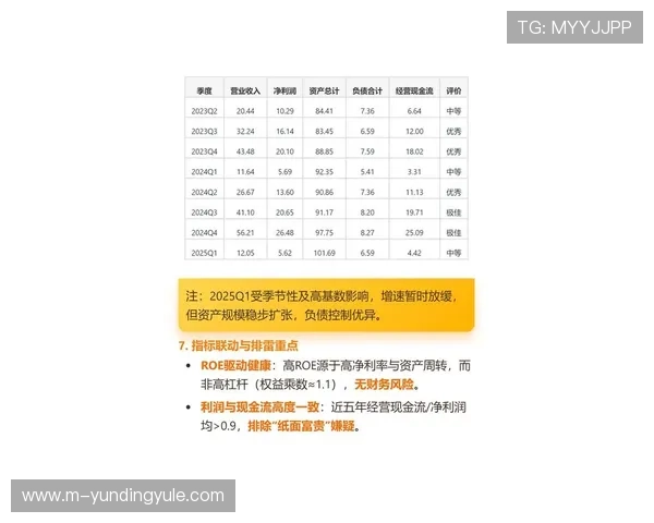 云顶集团4008官网最新资讯，全面解析云顶集团4008官方网站的最新动态与发展趋势