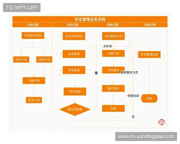 云顶集团娱乐：用户必知的安全措施与隐私保护策略
