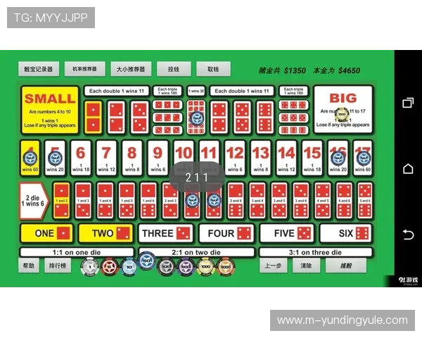 骰宝游戏规则与玩法详解帮助玩家快速入门并提升胜算