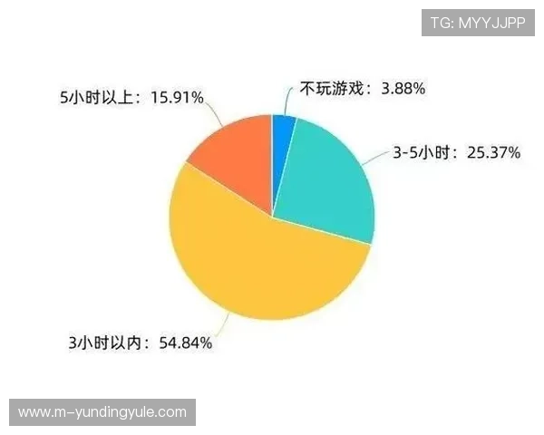 ag视讯有那些功能涵盖哪些娱乐元素，满足不同玩家多样化的游戏需求