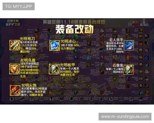 云顶官网首页最新活动奖励领取流程与参与方式详解